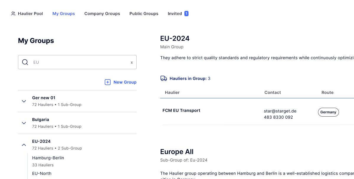 Dashboard Screenshot